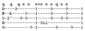 string bend tab
